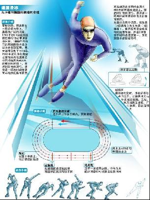 更有针对性