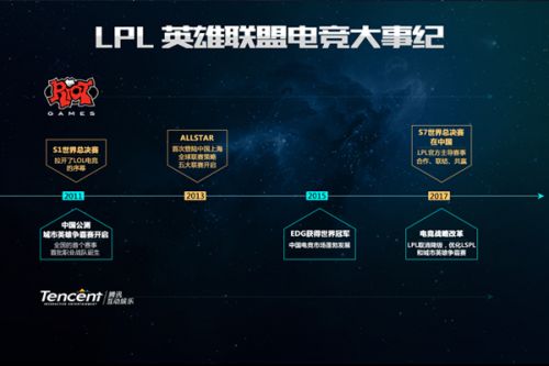 我们不妨参