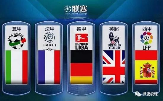 产业链的发