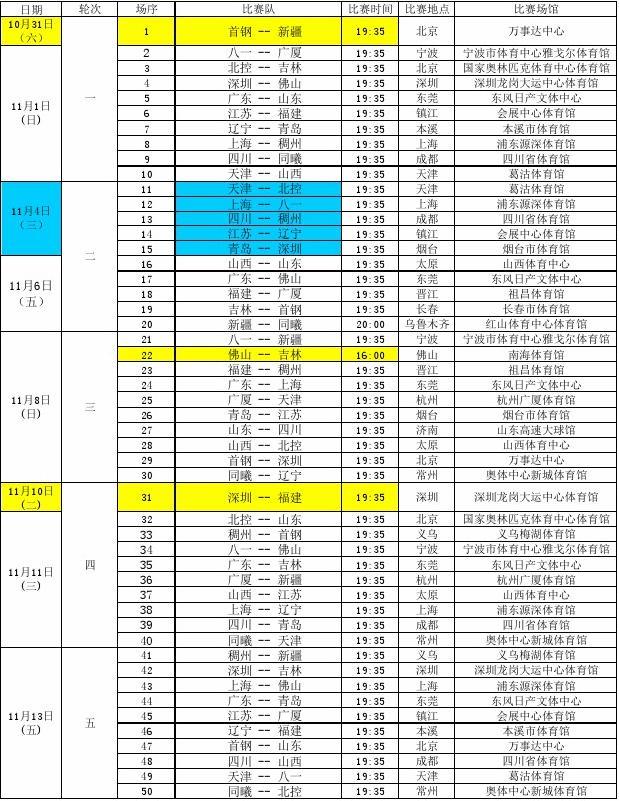 防守端的约 防守端的约