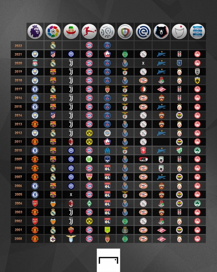 约维奇在欧 约维奇在欧