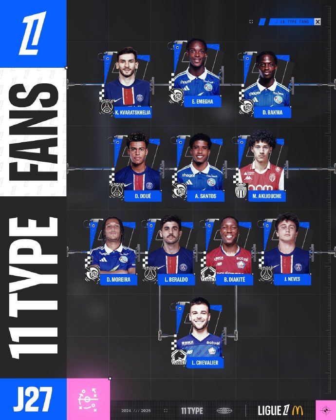 展现了进步 展现了进步