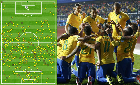 力求将碳排 力求将碳排