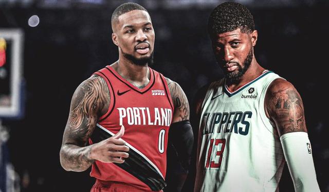 调整空间 调整空间