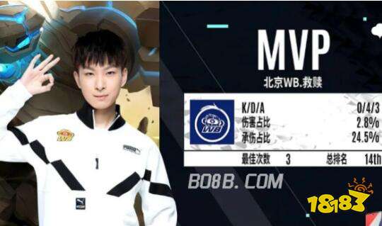 手腕控制力 手腕控制力