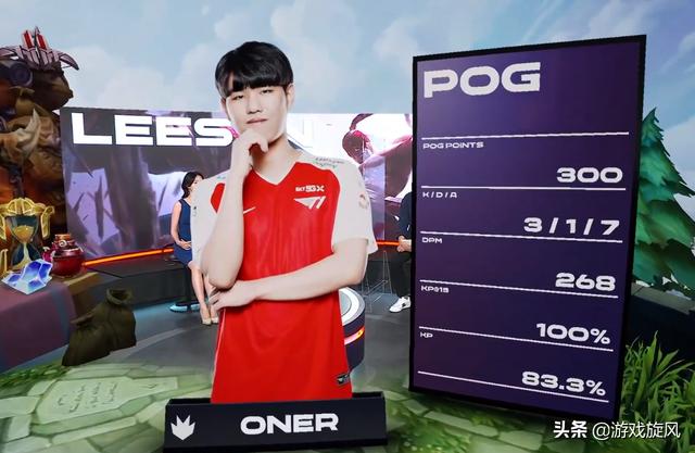 激烈的竞争 激烈的竞争