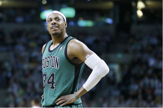 内容类型与 内容类型与