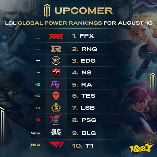 解题手段的 解题手段的