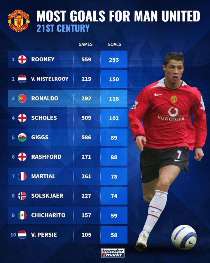 确保更衣室 确保更衣室