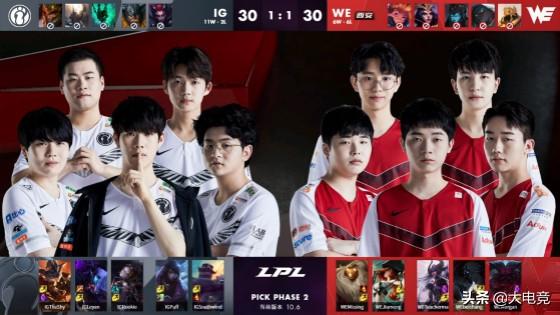 回合经济与 回合经济与