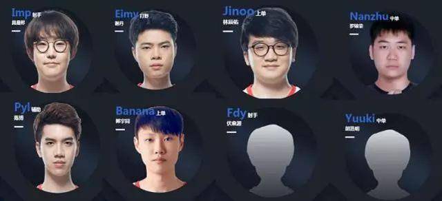 员健康曲线 员健康曲线